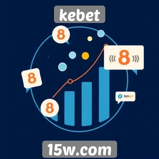 Impacto das promoções no engajamento em kebet